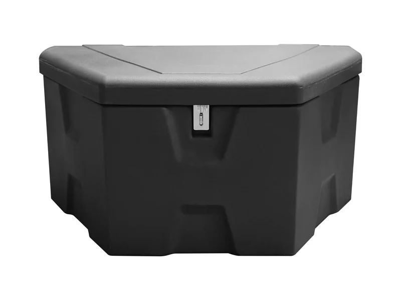Toolbox & Plate